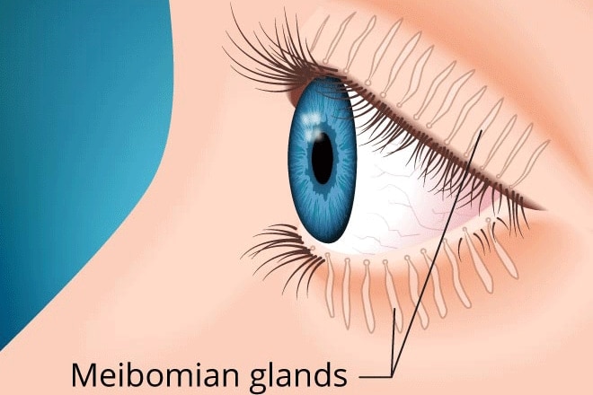 Dry eyes and menopause: How hormones can affect your eyes