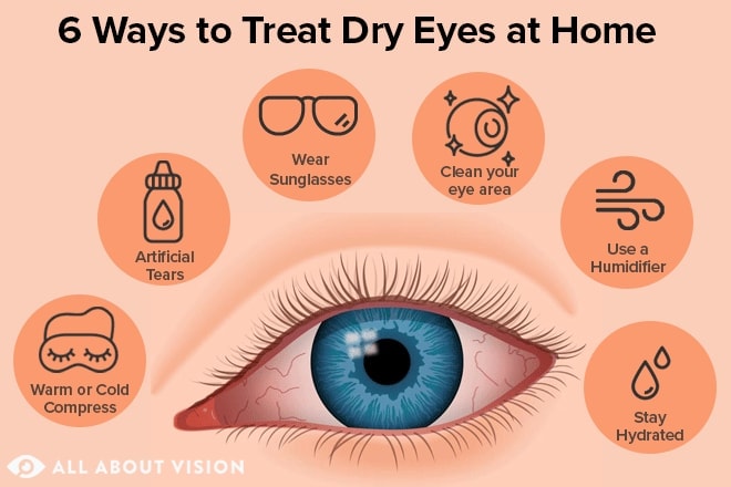 Dry eye treatment: How to soothe irritated eyes