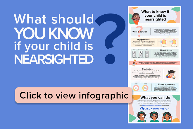 Myopia control: How to manage myopia and slow its progression
