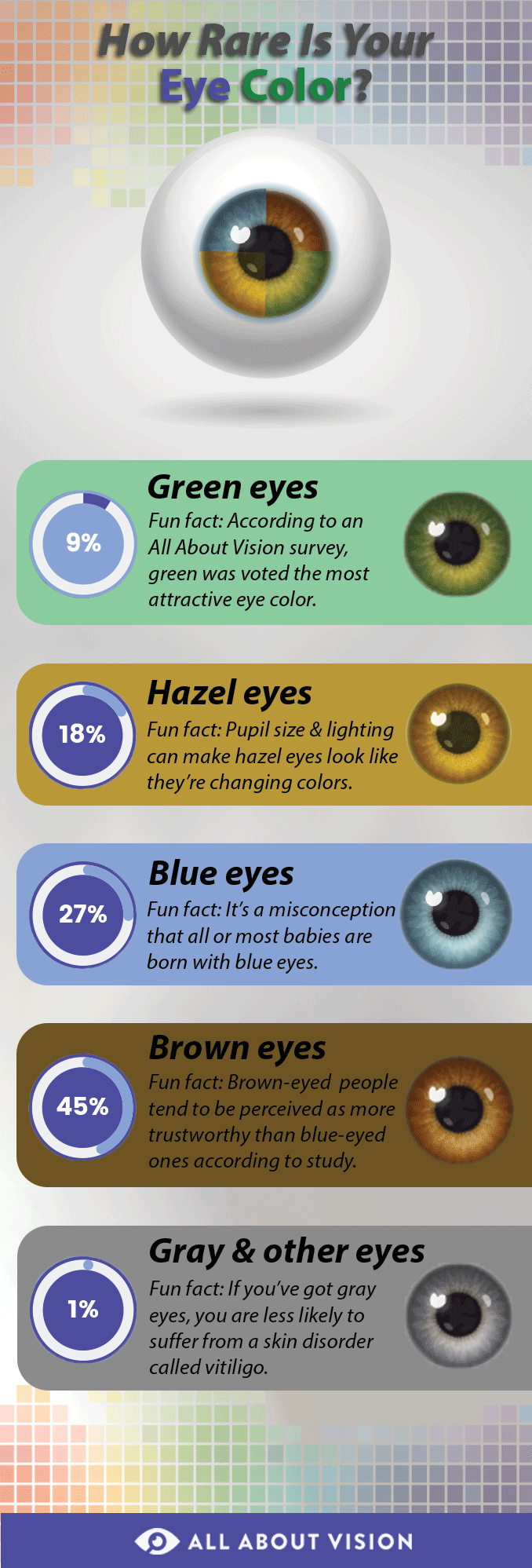 Amber eyes: Rare and striking