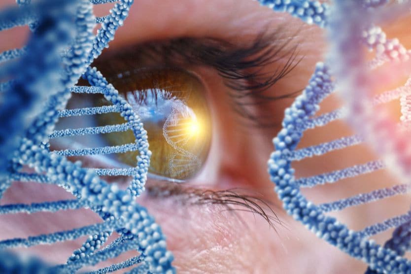 close up of eye and DNA