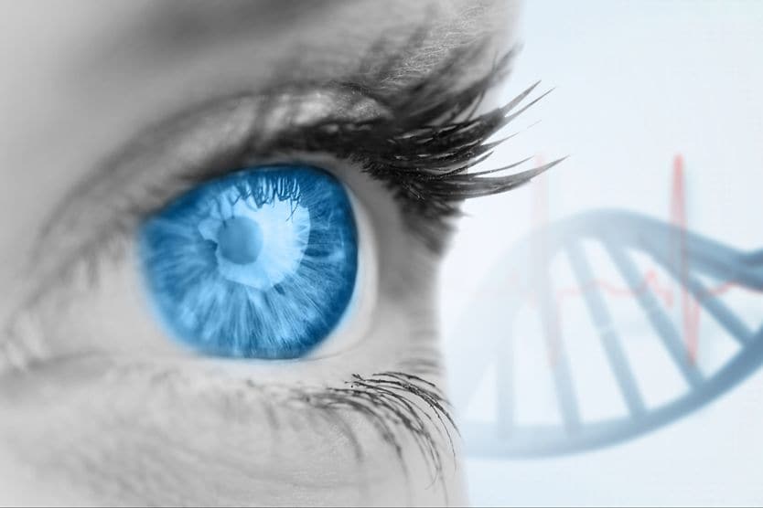 Eye color genetics closeup of a blue eye with dna double helix background
