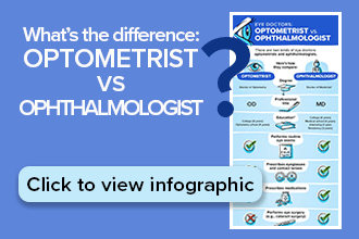 Optometrist vs. ophthalmologist: How to choose an eye doctor