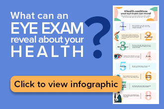 8 things your eyes can reveal about your health