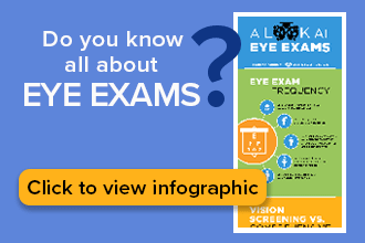 What to expect during a comprehensive eye exam