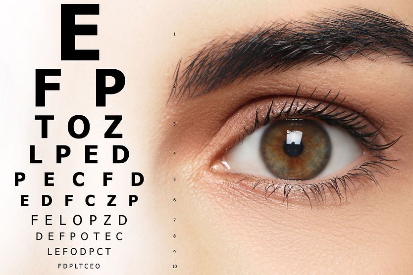 Visual acuity and visual acuity tests visual acuity charts
