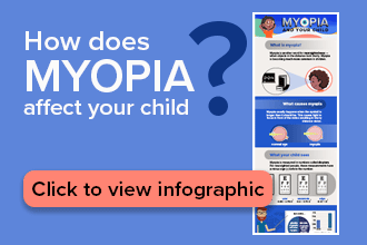 Infographic explaining myopia (nearsightedness)