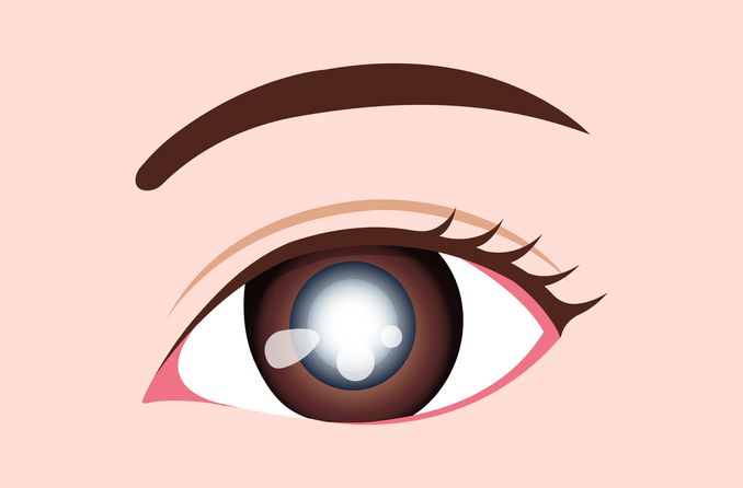 Does age affect eyesight after age 40? Does age affect eyesight after age 40?