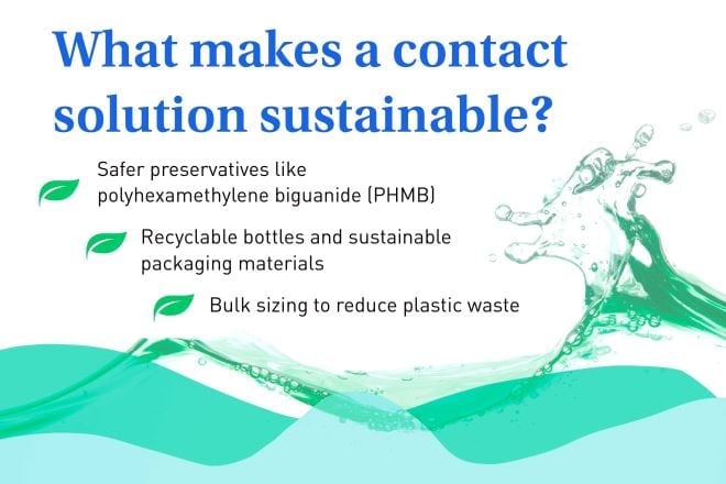 Green contact lens solutions