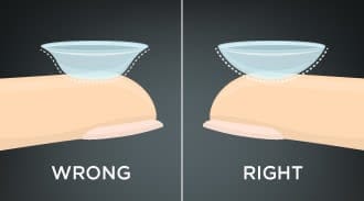How can I tell if my contacts are inside out? An image of an inside out contact lens, with the edges flipped out, balanced on a fingertip.