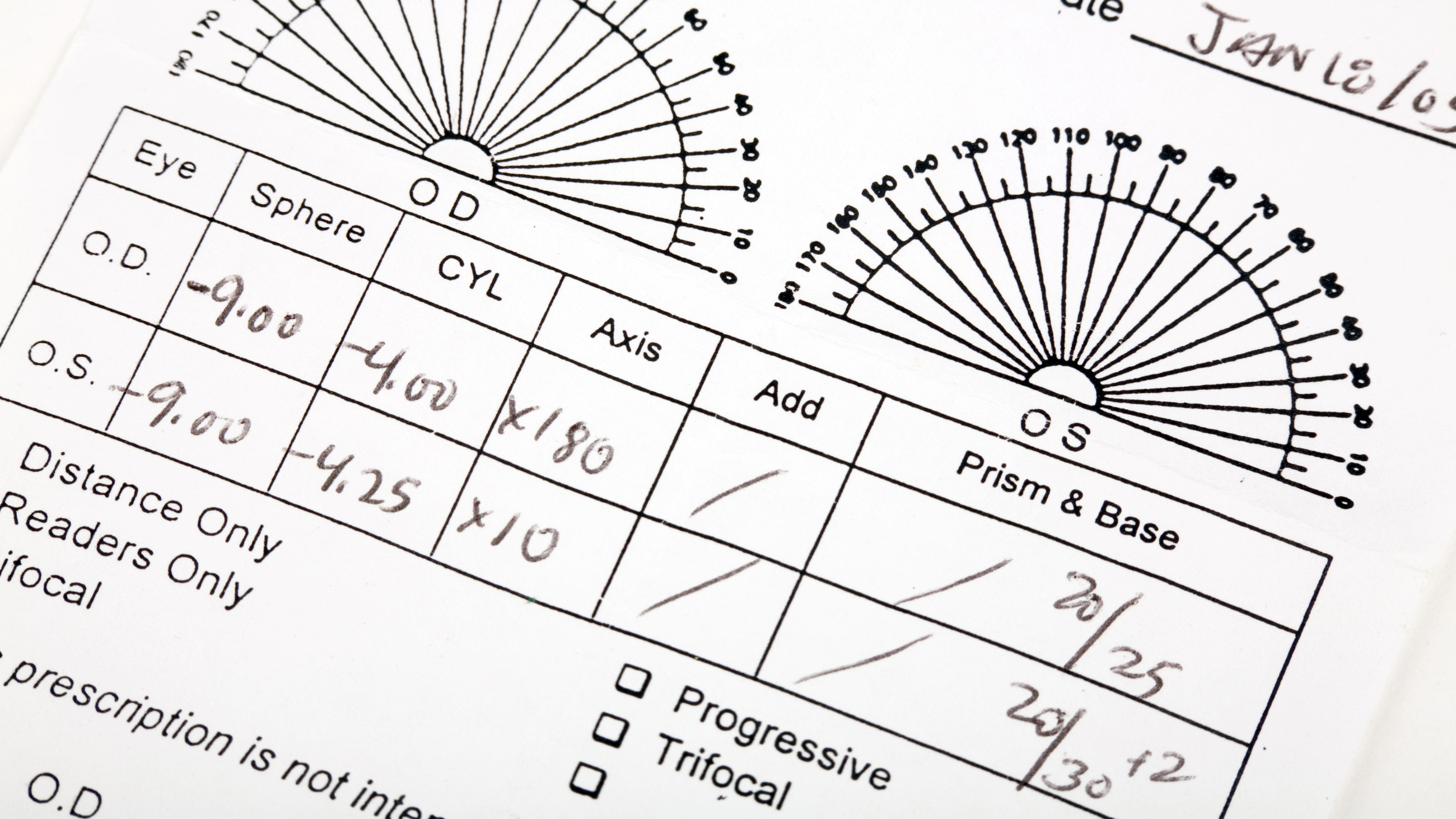 How to read your eyeglasses prescription