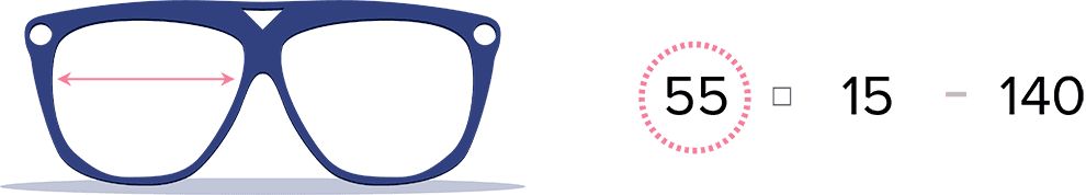 How do I measure my glasses? How do I measure my glasses?