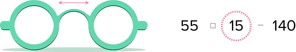 How do I measure my glasses? How do I measure my glasses?