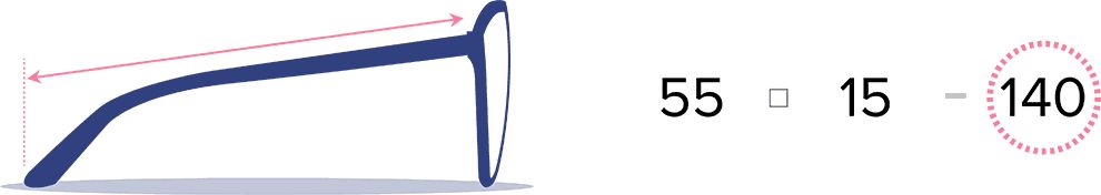 How do I measure my glasses? How do I measure my glasses?