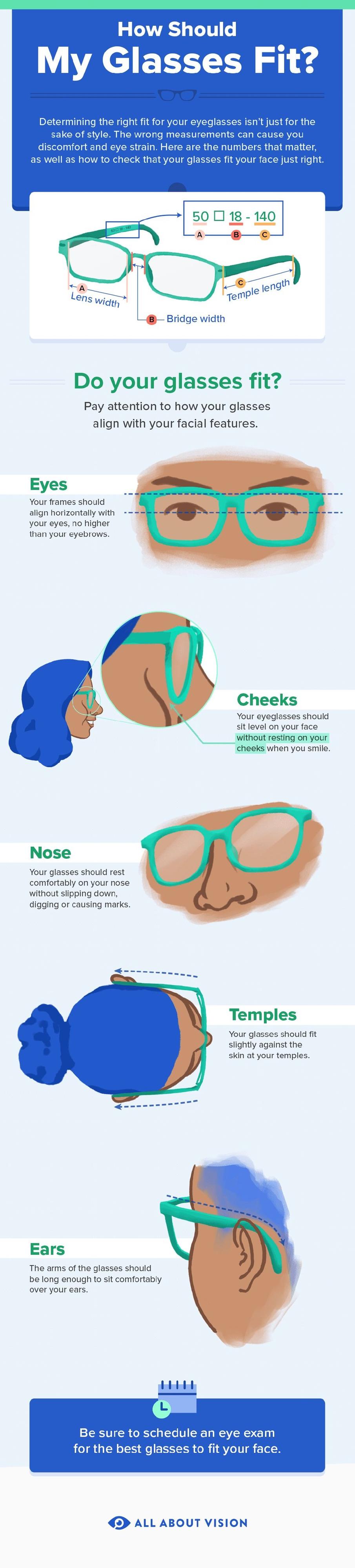 How can I tell if my eyeglass frames fit? How can I tell if my eyeglass frames fit?