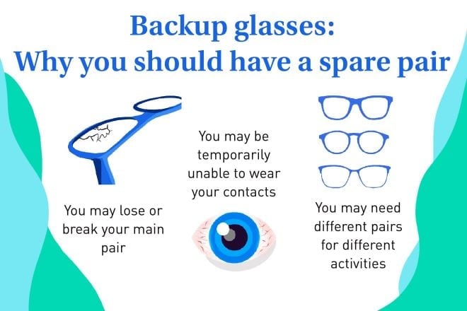 How to take care of your sunglasses