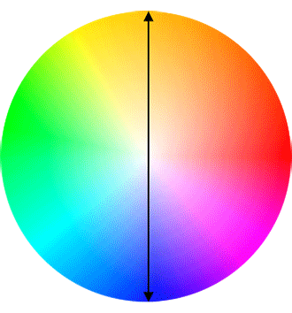 How afterimages play tricks on your eyes