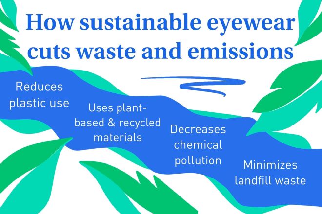 How sustainable eyewear cuts waste and emissions 5 healthy vision tips for young adults