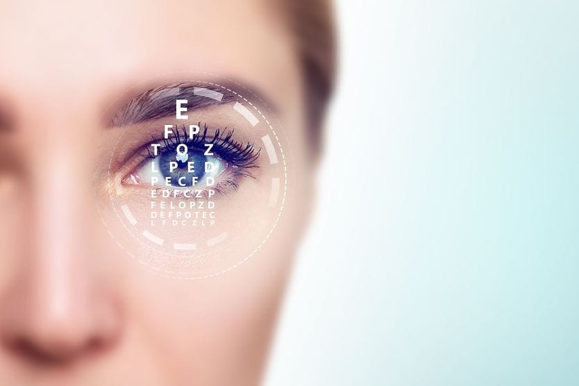 LASIK results: What to expect Woman eye and eye chart in scanning circle closeup.