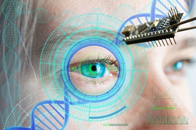 Eye Implant Bionic eye, bionic lens and mechanical eye implants
