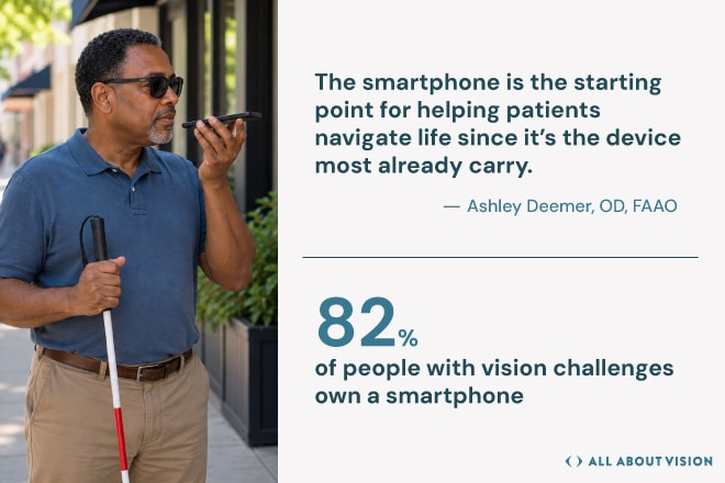 Smartphone accessibility tools for low vision users Blind person using a smartphone voice assistant and white cane.
