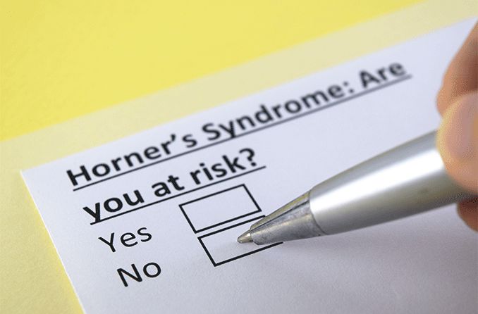 risk assessment questionnaire for Horner's syndrome