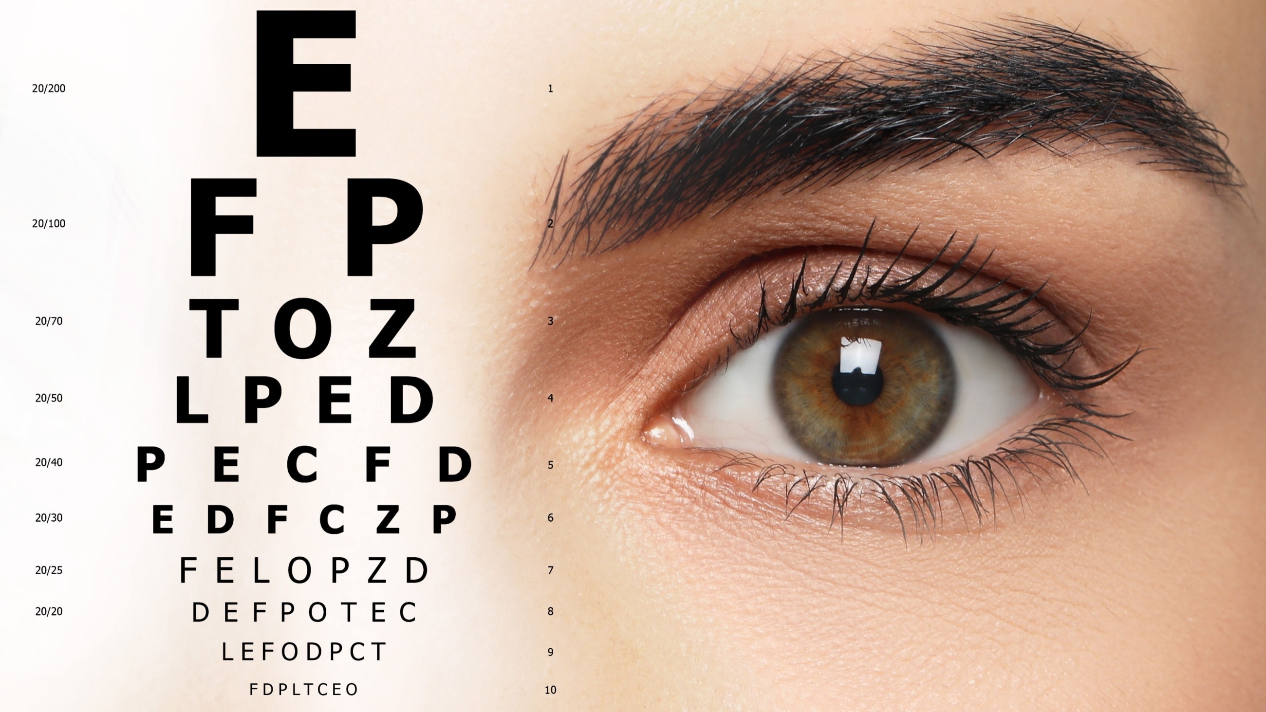 Visual acuity and visual acuity tests Visual acuity and visual acuity tests