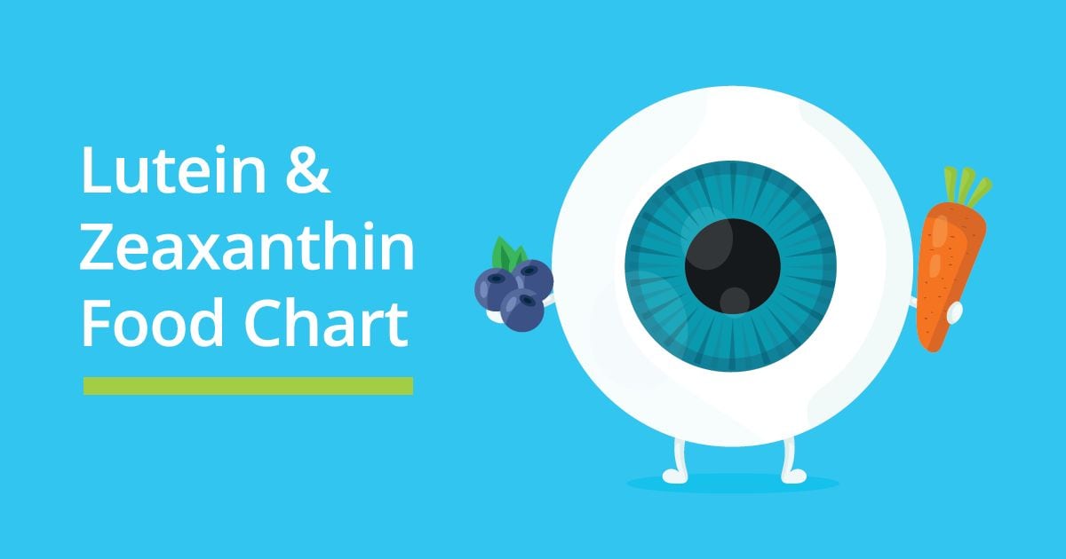 How lutein and zeaxanthin can help your eyes