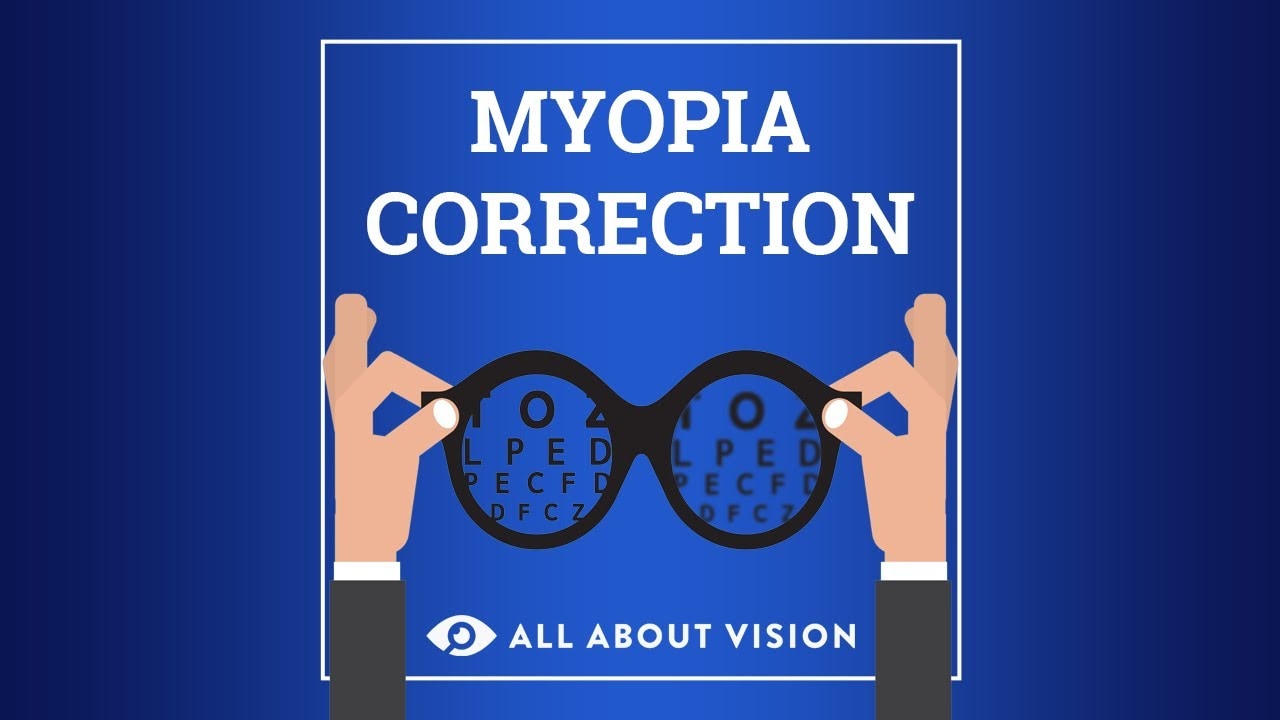 Myopia correction video