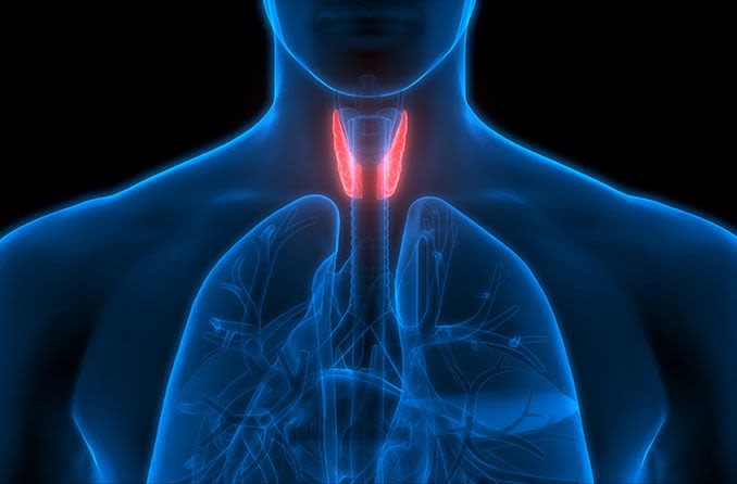 Thyroid eye disease: Symptoms, diagnosis and treatment Thyroid eye disease: Symptoms, diagnosis and treatment