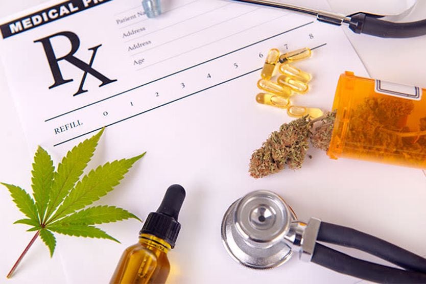 prescribed marijuana and CBD for cataracts