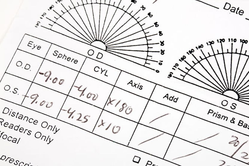 Example of how to read Prescription for glasses