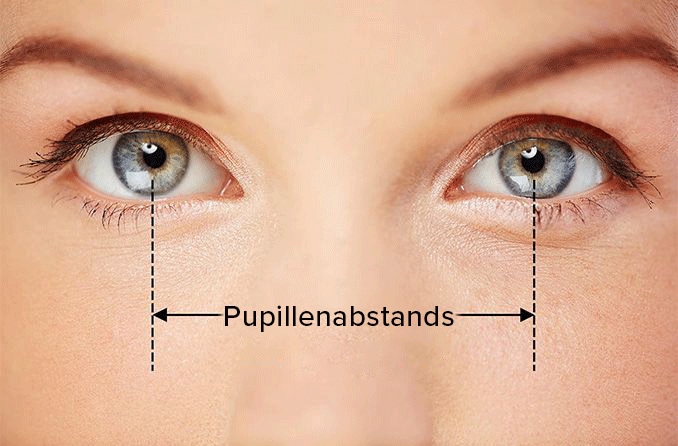 mittlerer Pupillenabstand mittlerer Pupillenabstand