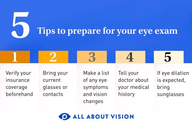 How to Prepare for Exams: Proven Tips for Top Results