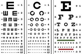 visual acuity charts