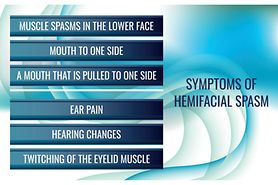 A list naming symptoms of hemifacial spam