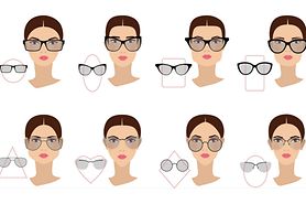 Exploring the different types of sunglasses styles Exploring the different types of sunglasses styles