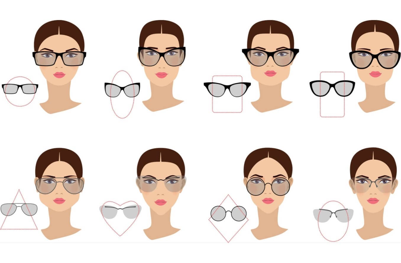 Female glasses shapes in accordance with the shape of the face. Female glasses shapes in accordance with the shape of the face.